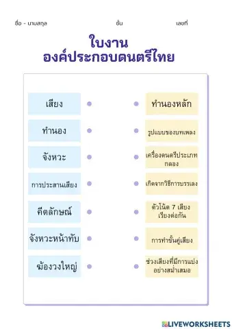 องค์ประกอบดนตรีไทย
