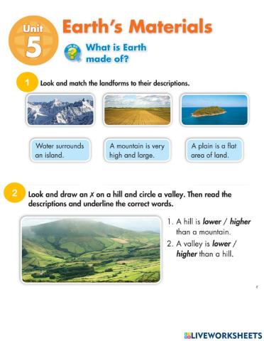 Landforms and bodies of water