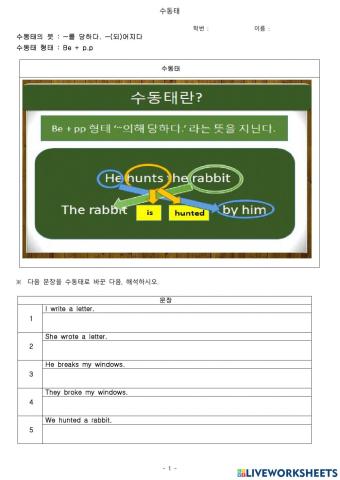 수동태(심화)