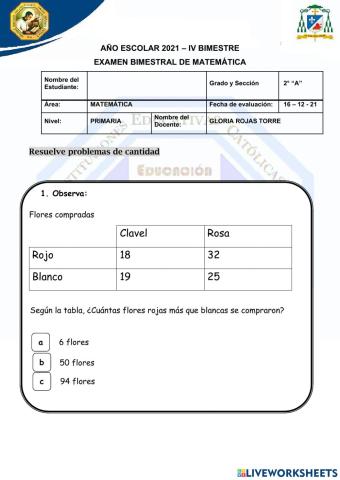 Evaluación de matemática