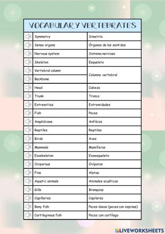 Vocabulario Vertebrates