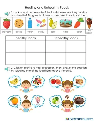 Healthy and Unhealthy Foods