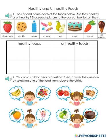 Healthy and Unhealthy Foods