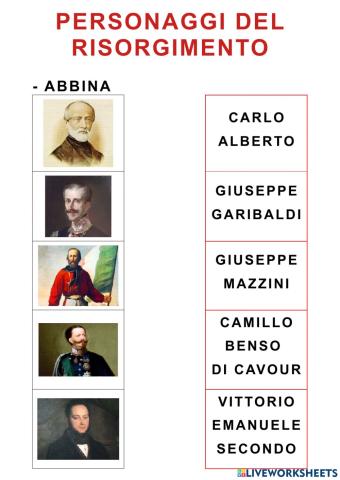 Personaggi del Risorgimento