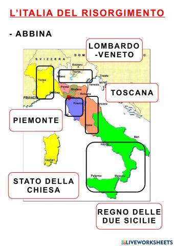RISORGIMENTO - Stati italiani