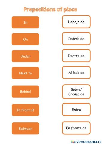 Prepositions of place