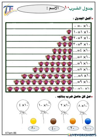 جدول الضرب ١٠