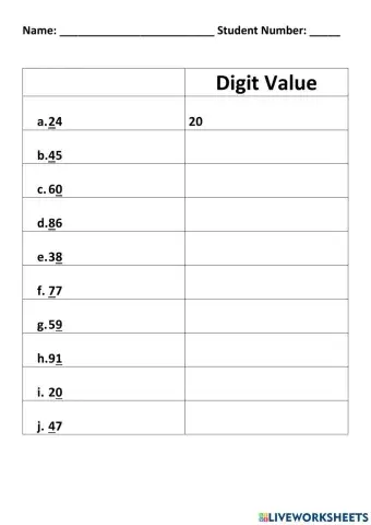 Digit Value