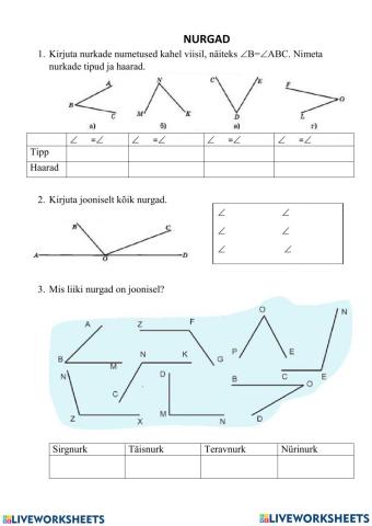 Nurga osad ja liigid