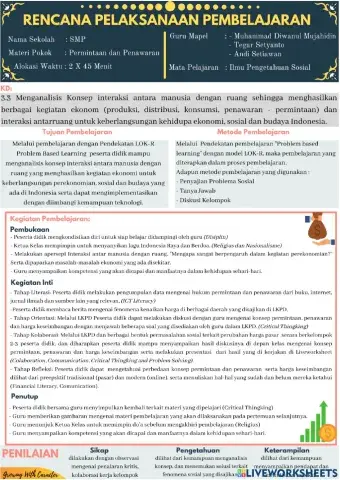 Materi Permintaan dan Penawaran