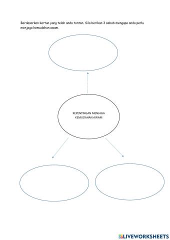 Unit 4: sejarah tempat tinggal