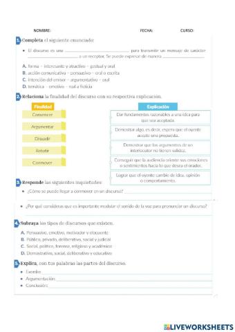 El discurso y sus tipos