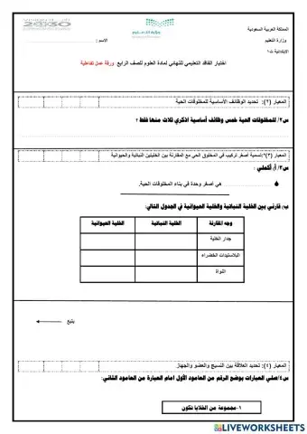 رابع الفاقد علوم نهائي