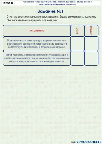 Задание ОБЖ 8.1
