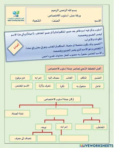 أسلوب الاختصاص