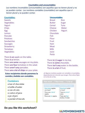 Contables uncountables