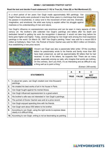 Τράπεζα Θεμάτων-Α' Λυκείου-Αγγλικά-12835-Vincent van Gogh