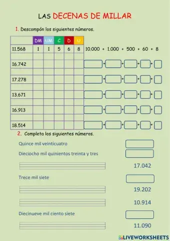 Numeración - Las decenas de millar
