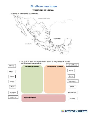 Sierras y vertientes de México