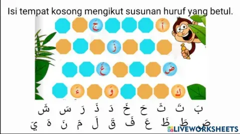 Susunan Huruf Hijaiyyah