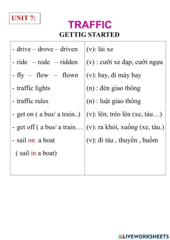 English 7- unit 7- getting started