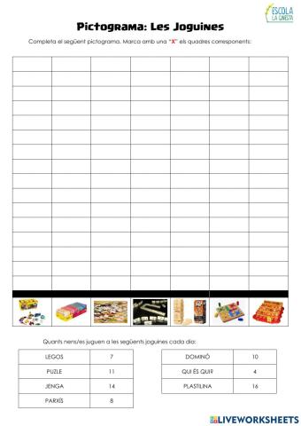 Pictogrames - Estadística