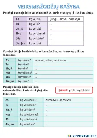 Veiksmažodžių laikų rašyba