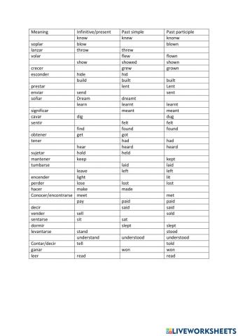 Irregular verbs