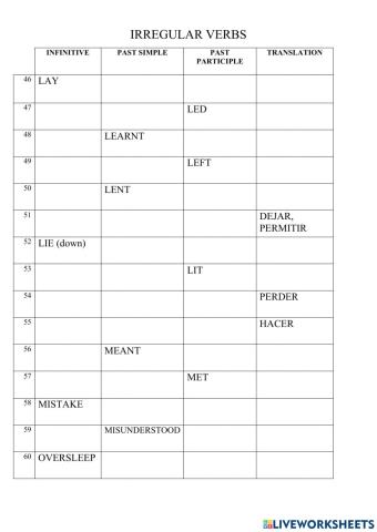 Irregular verbs 4