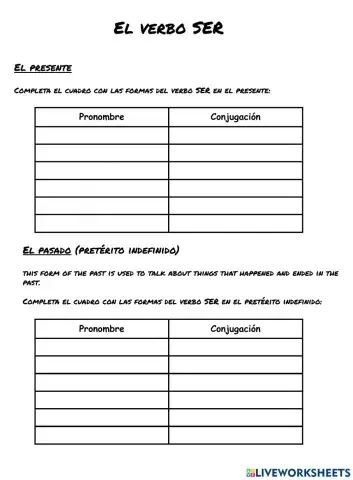 El verbo ser en el tiempo