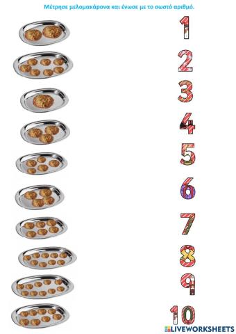 Αντιστοιχηση ποσοτητα -συμβολο