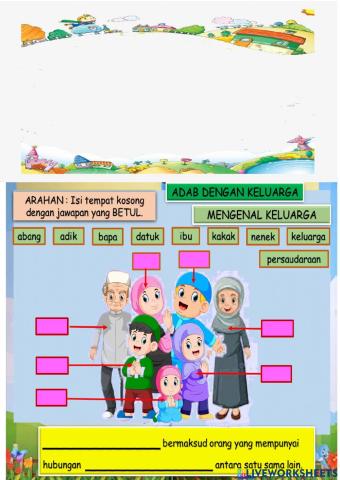 Adab dengan keluarga