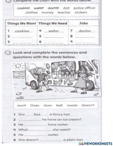 Need want jobs revision