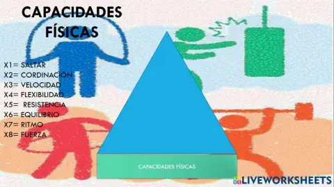 Capacidades Físicas