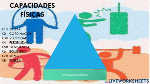 Capacidades Físicas