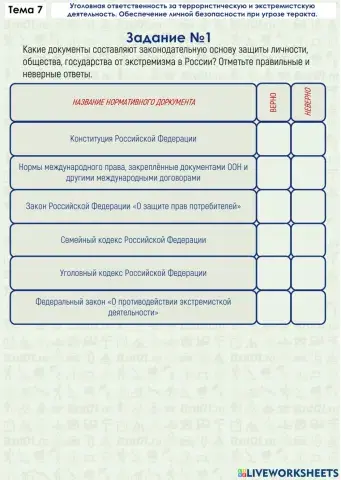 Задание ОБЖ 7.1