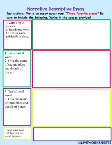 Narrative Descriptive - Three favourite places