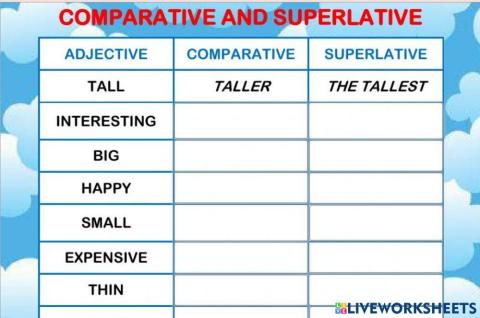Comparative and Superlative