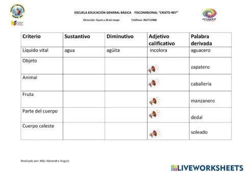 Diminutivo,sustantivo y adjetivo