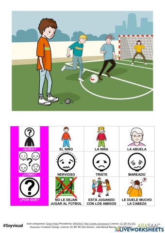 ¿Quien? ¿Cómo? ¿Por qué? Emociones - 2