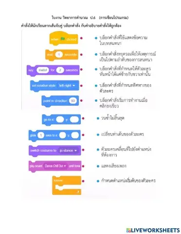 วิทยาการคำนวณ