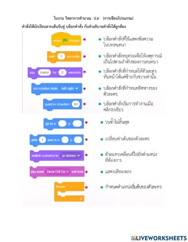 วิทยาการคำนวณ