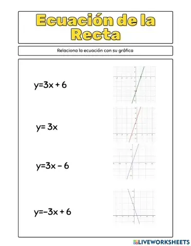 Ecuación de la Recta