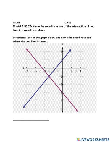 Identifying coordinates at intersecting lines