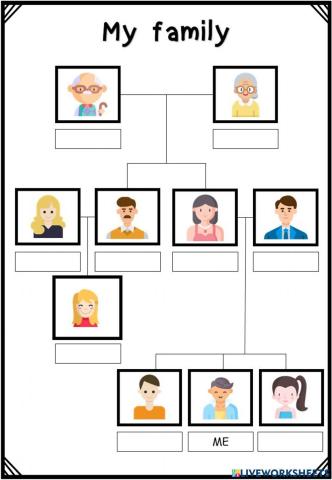 Family members completar árbol genealógico