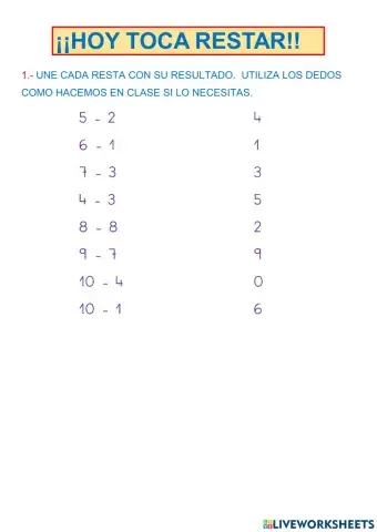 Restas con recta numérica