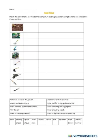 Farm tools and function