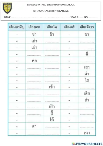 การผันวรรณยุกต์อักษรสูง