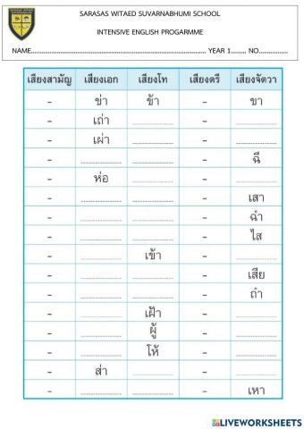 การผันวรรณยุกต์อักษรสูง