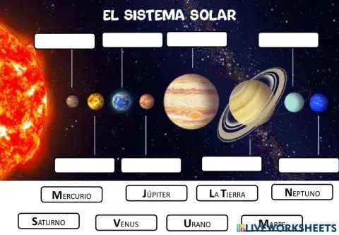 El sistema solar